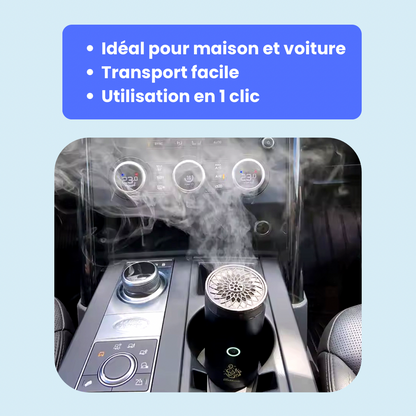 Encensoir à thiouraye et réciteur de Coran