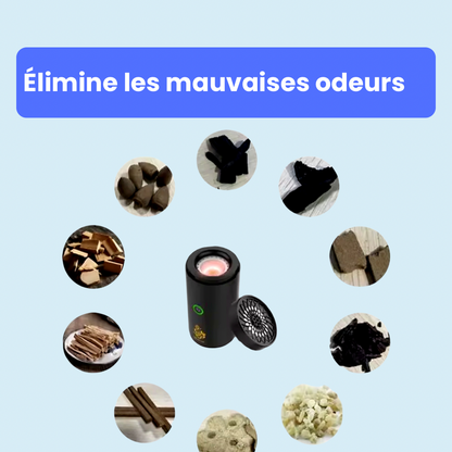 Encensoir à thiouraye et réciteur de Coran
